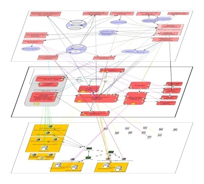 book knowledge management in libraries